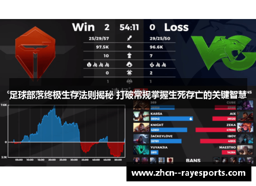 足球部落终极生存法则揭秘 打破常规掌握生死存亡的关键智慧 足球部落终极生存法则揭秘 打破常规掌握生死存亡的关键智慧