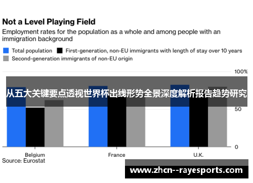 从五大关键要点透视世界杯出线形势全景深度解析报告趋势研究 从五大关键要点透视世界杯出线形势全景深度解析报告趋势研究