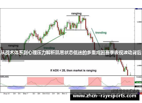 从战术体系到心理压力解析凯恩状态低迷的多重成因赛季表现波动背后