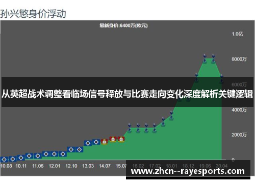 从英超战术调整看临场信号释放与比赛走向变化深度解析关键逻辑
