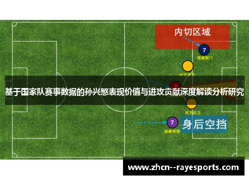 基于国家队赛事数据的孙兴慜表现价值与进攻贡献深度解读分析研究