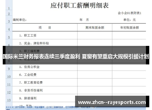 国际米兰财务报表连续三季度盈利 夏窗有望重启大规模引援计划 国际米兰财务报表连续三季度盈利 夏窗有望重启大规模引援计划