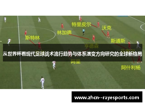 从世界杯看现代足球战术流行趋势与体系演变方向研究的全球新格局 从世界杯看现代足球战术流行趋势与体系演变方向研究的全球新格局