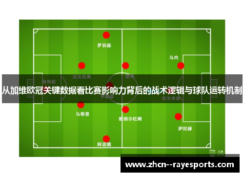 从加维欧冠关键数据看比赛影响力背后的战术逻辑与球队运转机制